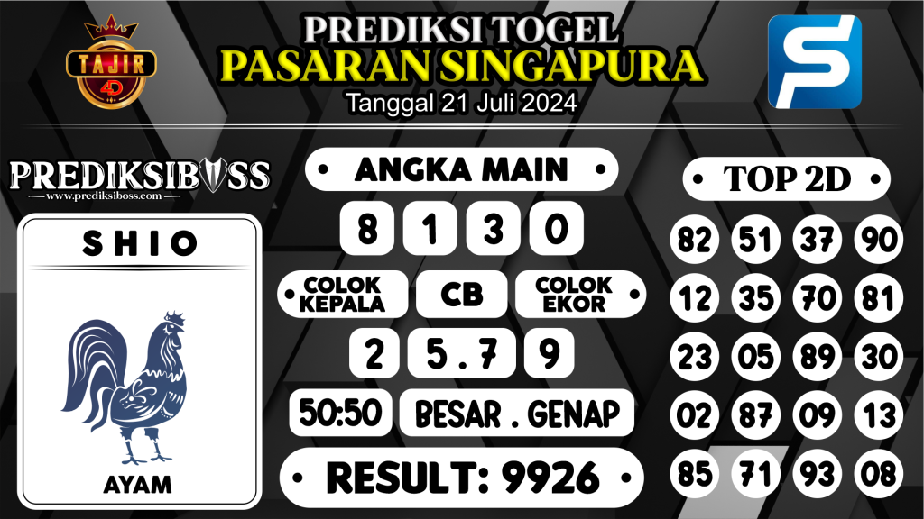 https://prediksibossjauh.com/prediksi-boss-togel-sgp-minggu-21-juli-2024/