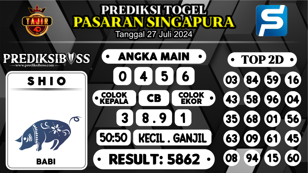 https://prediksibossjauh.com/prediksi-boss-togel-sgp-sabtu-27-juli-2024/