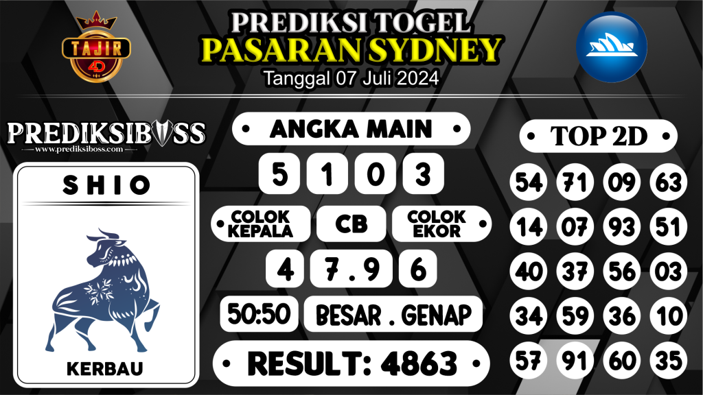 https://prediksibossjauh.com/prediksi-boss-togel-sidney-minggu-07-juli-2024/