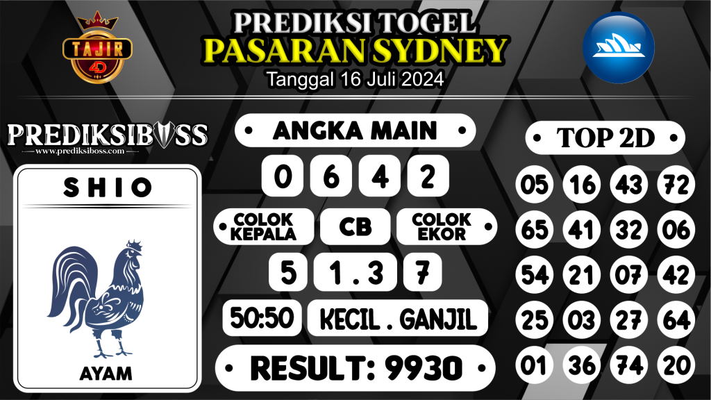 https://prediksibossjauh.com/prediksi-boss-togel-sidney-selasa-16-juli-2024/