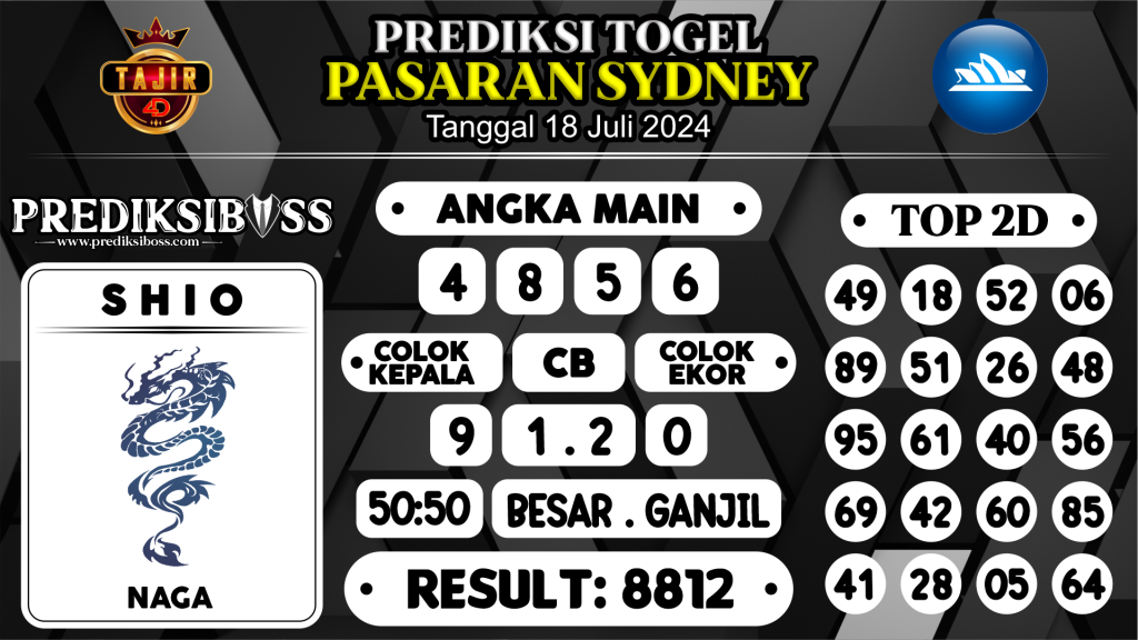 https://prediksibossjauh.com/prediksi-boss-togel-sidney-kamis-18-juli-2024/