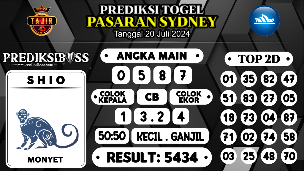 https://prediksibossjauh.com/prediksi-boss-togel-sidney-sabtu-20-juli-2024/