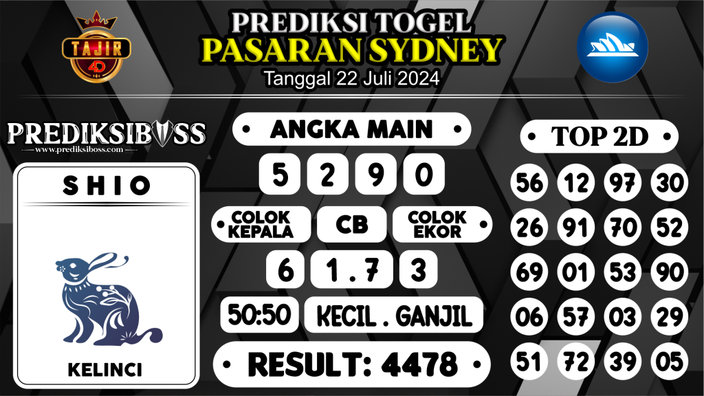 https://prediksibossjauh.com/prediksi-boss-togel-sidney-senin-22-juli-2024/