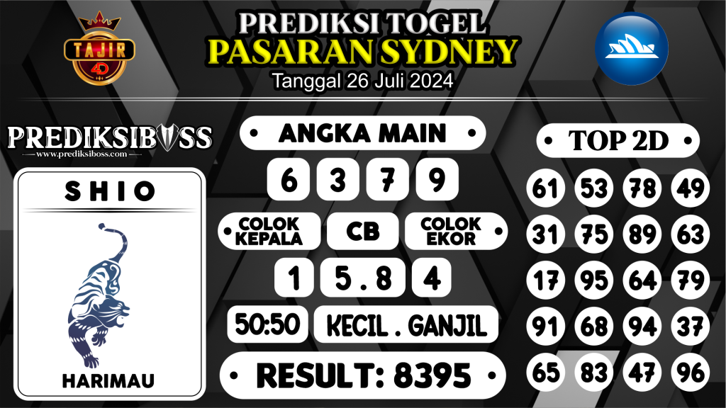 https://prediksibossjauh.com/prediksi-boss-togel-sidney-jumat-26-juli-2024/