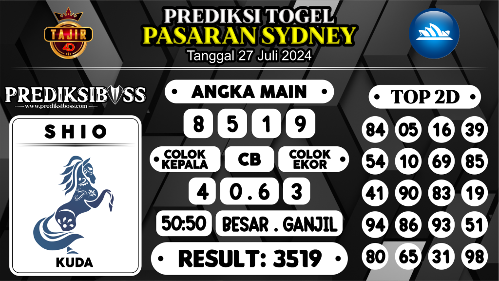 https://prediksibossjauh.com/prediksi-boss-togel-sidney-sabtu-27-juli-2024/