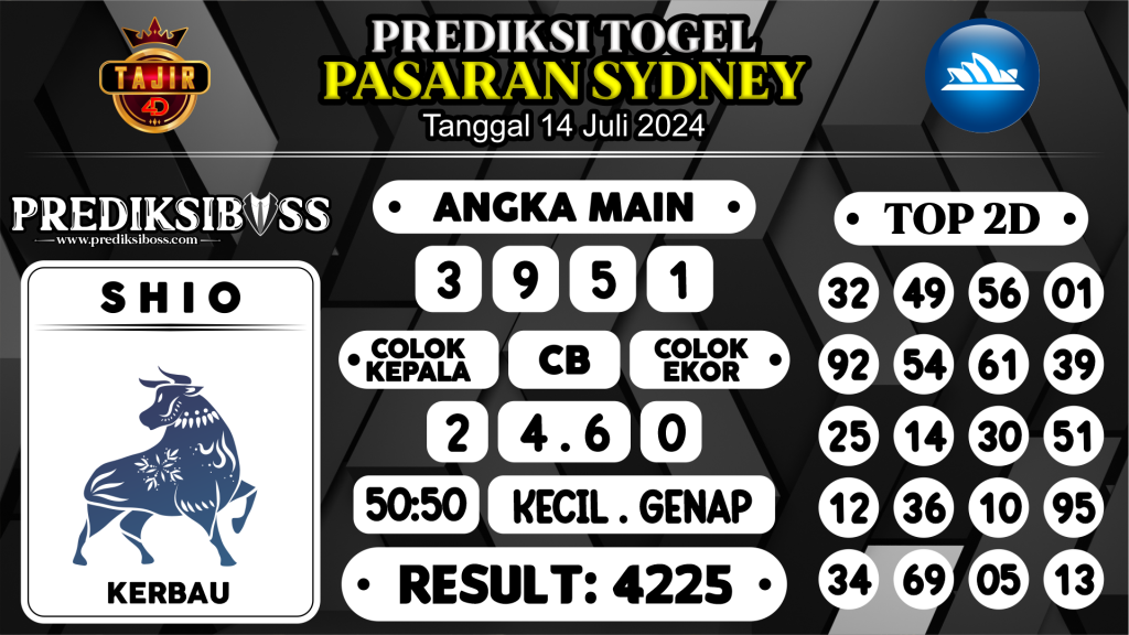 https://prediksibossjauh.com/prediksi-boss-togel-sidney-minggu-14-juli-2024/