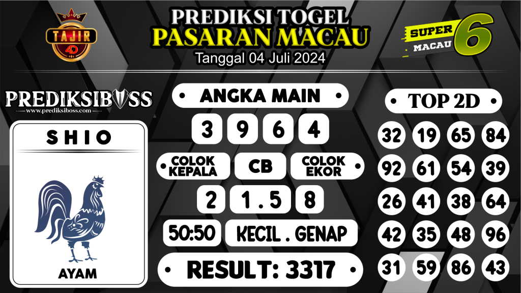 https://prediksibossjauh.com/prediksi-boss-togel-macau-kamis-04-juli-2024/