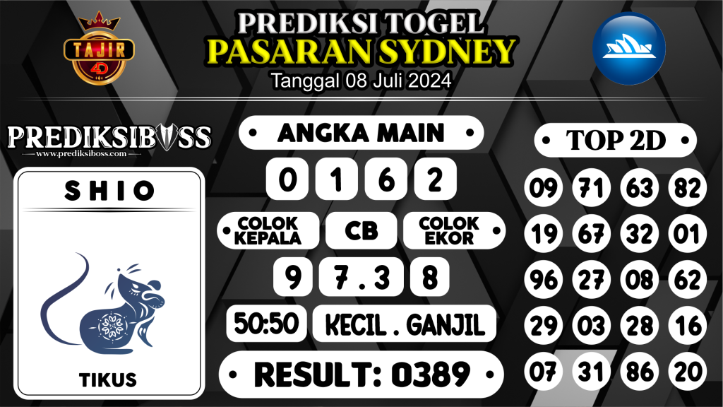 https://prediksibossjauh.com/prediksi-boss-togel-sidney-senin-08-juli-2024/