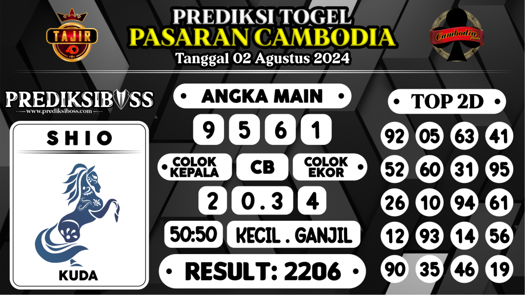 https://prediksibossjauh.com/prediksi-boss-togel-cambodia-jumat-02-agustus-2024/