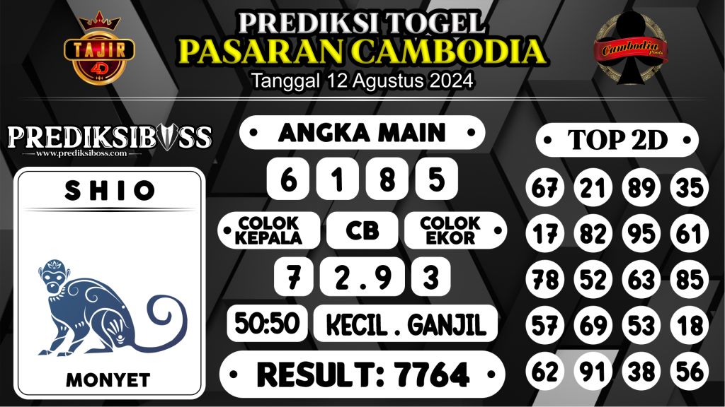 https://prediksibossjauh.com/prediksi-boss-togel-cambodia-senin-12-agustus-2024/