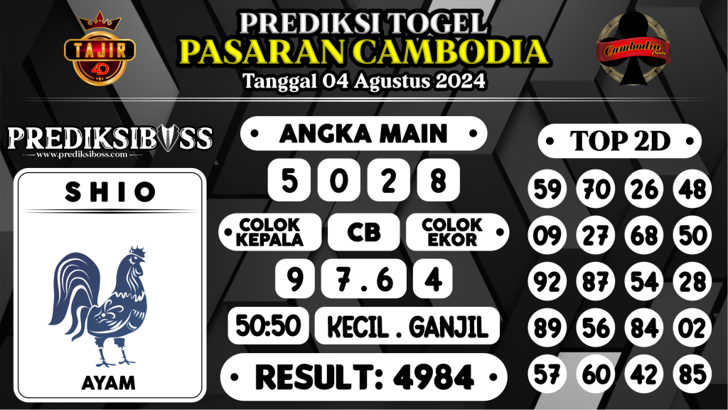 https://prediksibossjauh.com/prediksi-boss-togel-cambodia-minggu-04-agustus-2024/