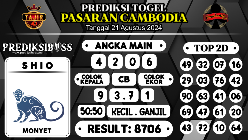 https://prediksibossjauh.com/prediksi-boss-togel-cambodia-rabu-21-agustus-2024/