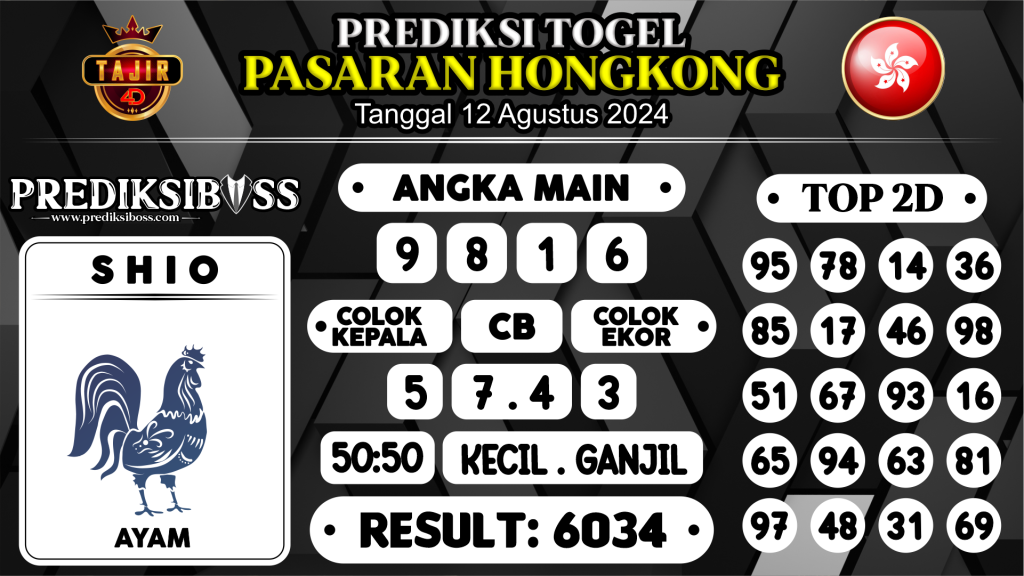 https://prediksibossjauh.com/prediksi-boss-togel-hongkong-senin-12-agustus-2024/