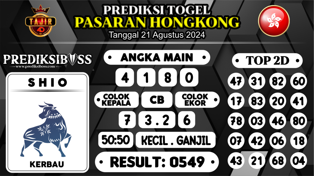 https://prediksibossjauh.com/prediksi-boss-togel-hongkong-rabu-21-agustus-2024/