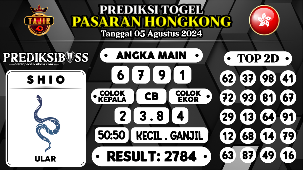 https://prediksibossjauh.com/prediksi-boss-togel-hongkong-senin-05-agustus-2024/