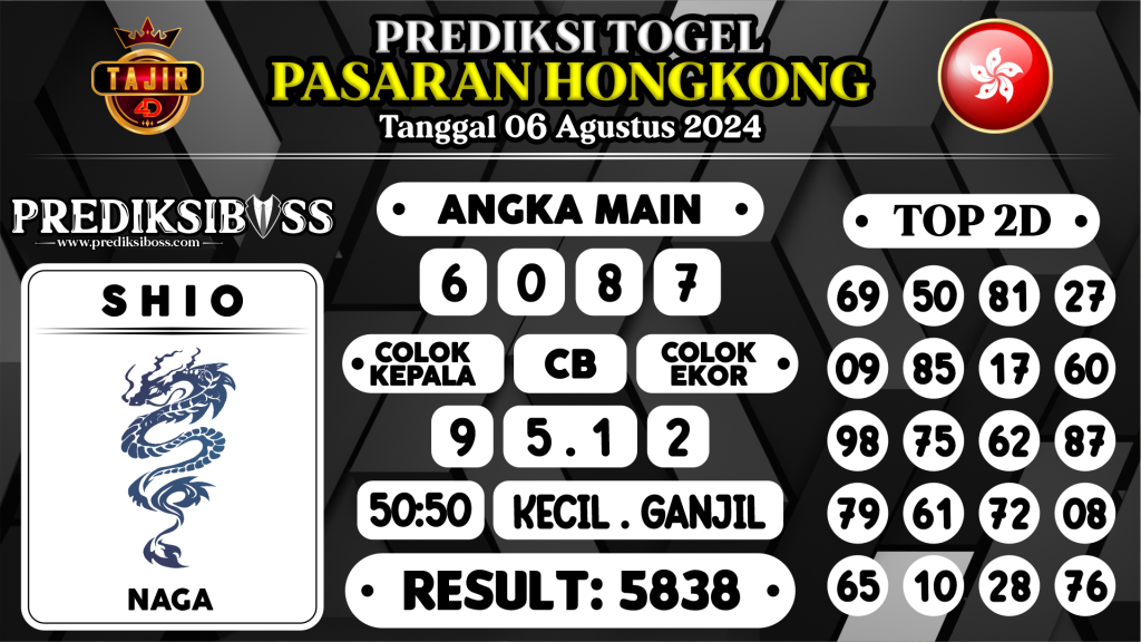 https://prediksibossjauh.com/prediksi-boss-togel-hongkong-selasa-06-agustus-2024/