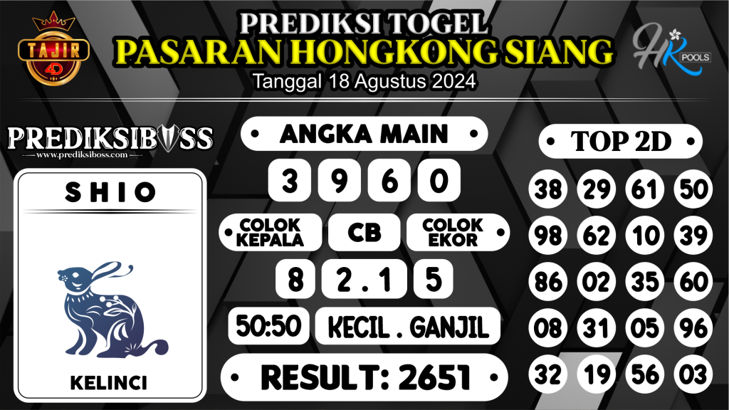 https://prediksibossjauh.com/prediksi-boss-togel-hk-siang-minggu-18-agustus-2024/