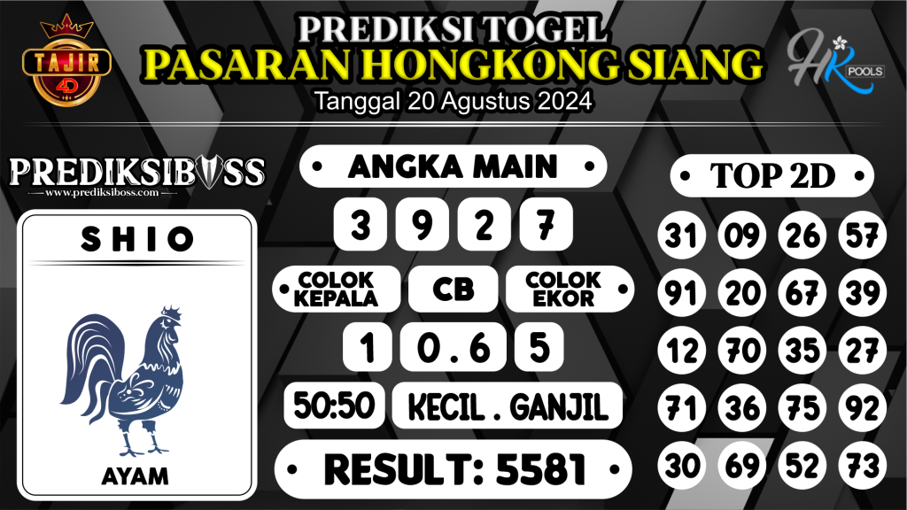 https://prediksibossjauh.com/prediksi-boss-togel-hk-siang-selasa-20-agustus-2024/