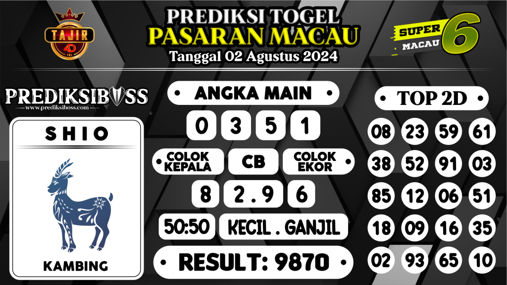 https://prediksibossjauh.com/prediksi-boss-togel-macau-jumat-02-agustus-2024/