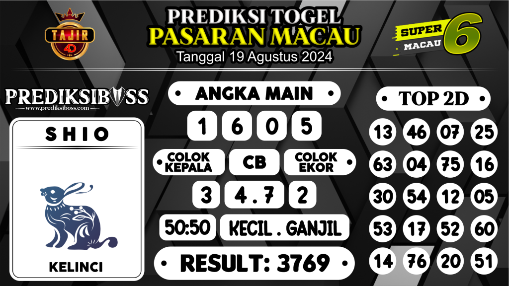 https://prediksibossjauh.com/prediksi-boss-togel-macau-senin-19-agustus-2024/