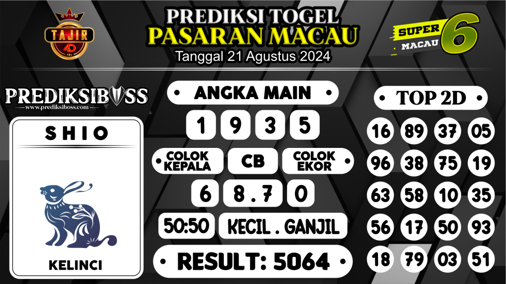 https://prediksibossjauh.com/prediksi-boss-togel-macau-rabu-21-agustus-2024/