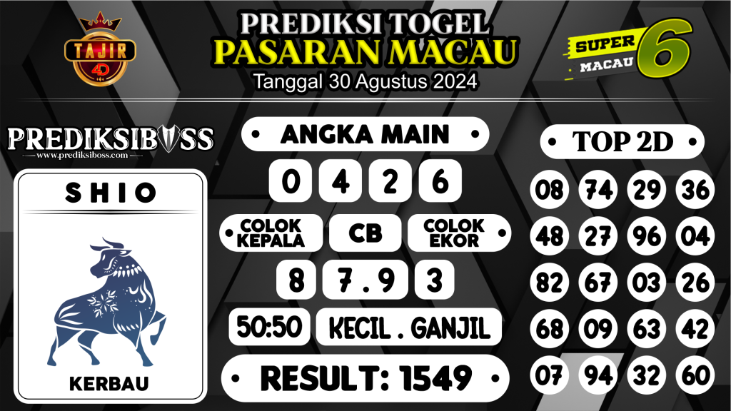 https://prediksibossjauh.com/prediksi-boss-togel-macau-jumat-30-agustus-2024/