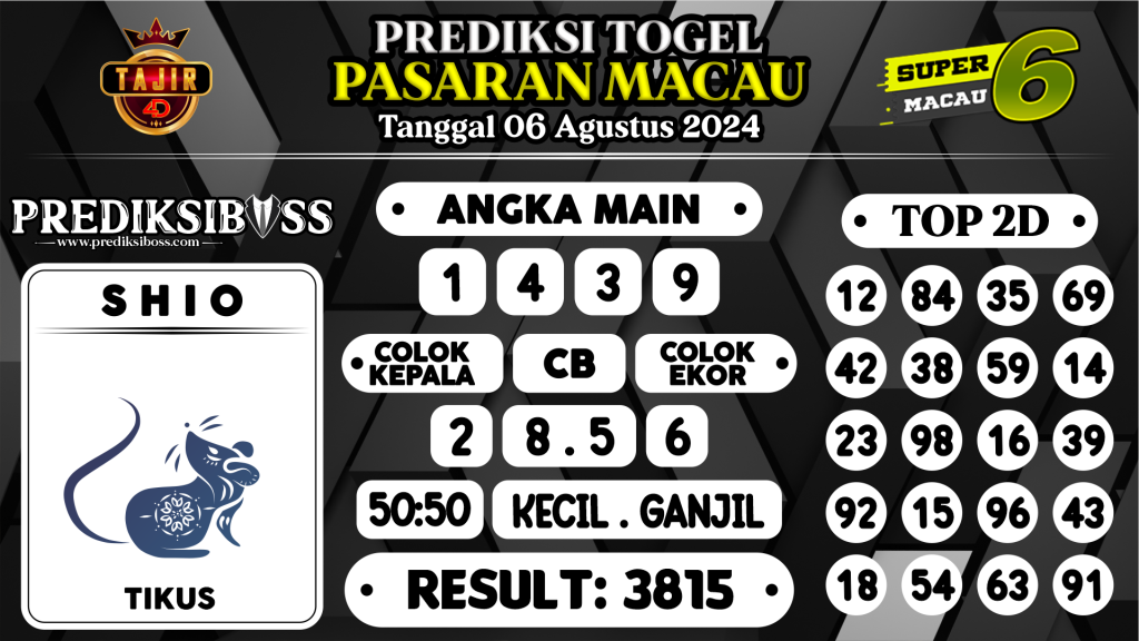 https://prediksibossjauh.com/prediksi-boss-togel-macau-selasa-06-agustus-2024/