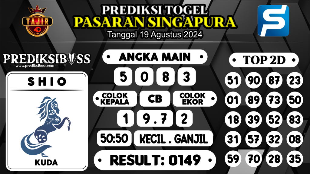 https://prediksibossjauh.com/prediksi-boss-togel-sgp-senin-19-agustus-2024/