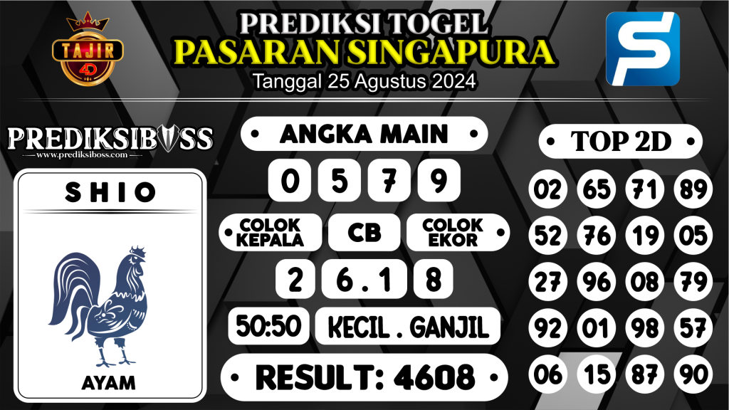 https://prediksibossjauh.com/prediksi-boss-togel-sgp-minggu-25-agustus-2024/