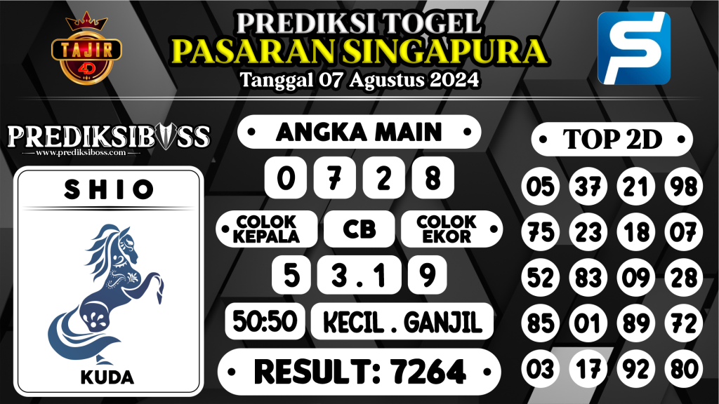 https://prediksibossjauh.com/prediksi-boss-togel-sgp-rabu-07-agustus-2024/