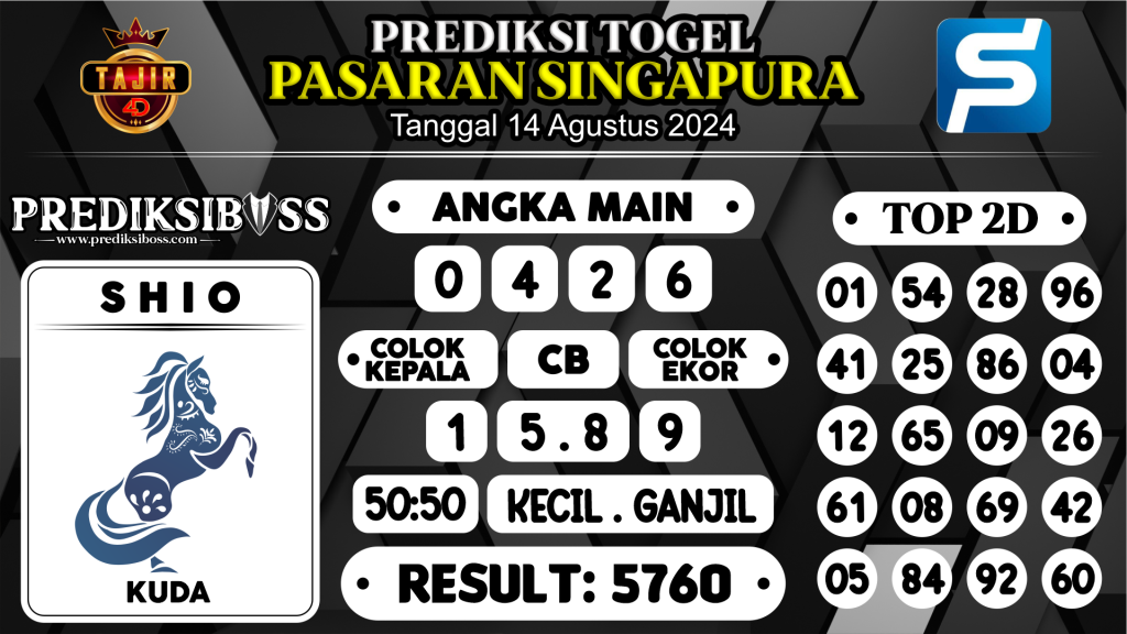 https://prediksibossjauh.com/prediksi-boss-togel-sgp-rabu-14-agustus-2024/