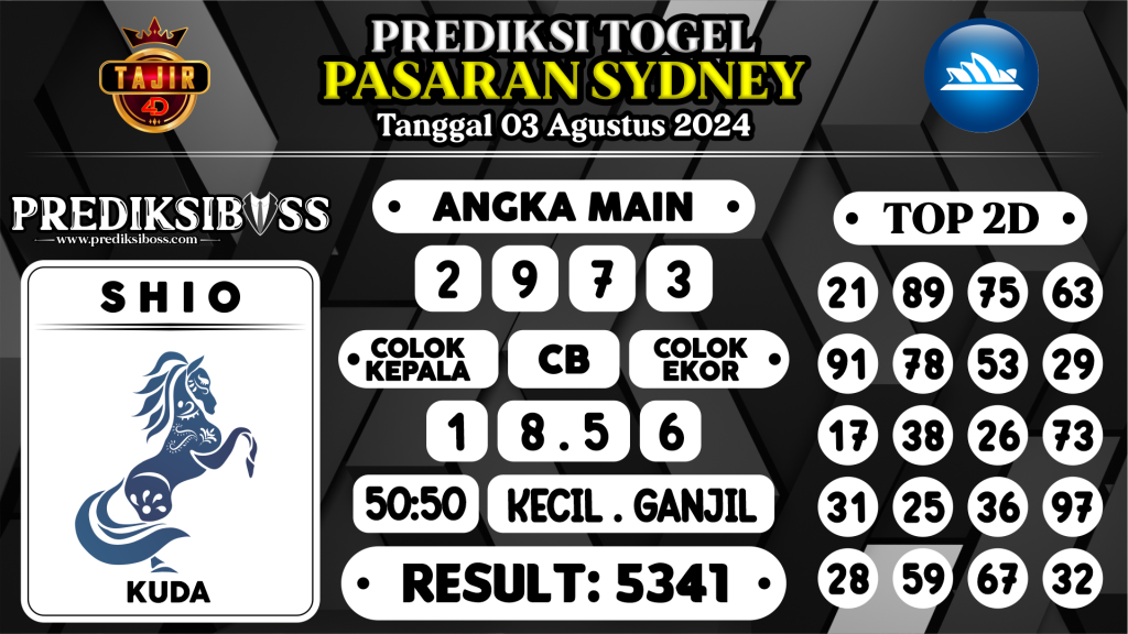 https://prediksibossjauh.com/prediksi-boss-togel-sidney-sabtu-03-agustus-2024/