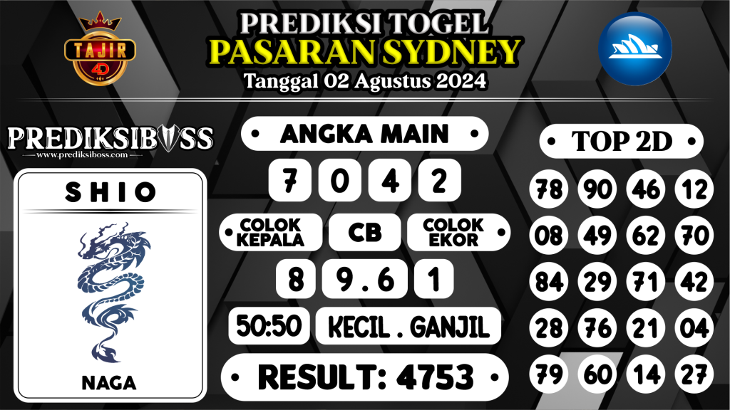 https://prediksibossjauh.com/prediksi-boss-togel-sidney-jumat-02-agustus-2024/