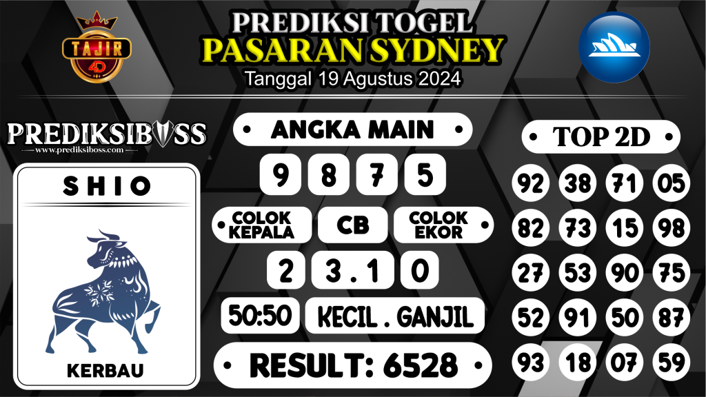 https://prediksibossjauh.com/prediksi-boss-togel-sidney-senin-19-agustus-2024/