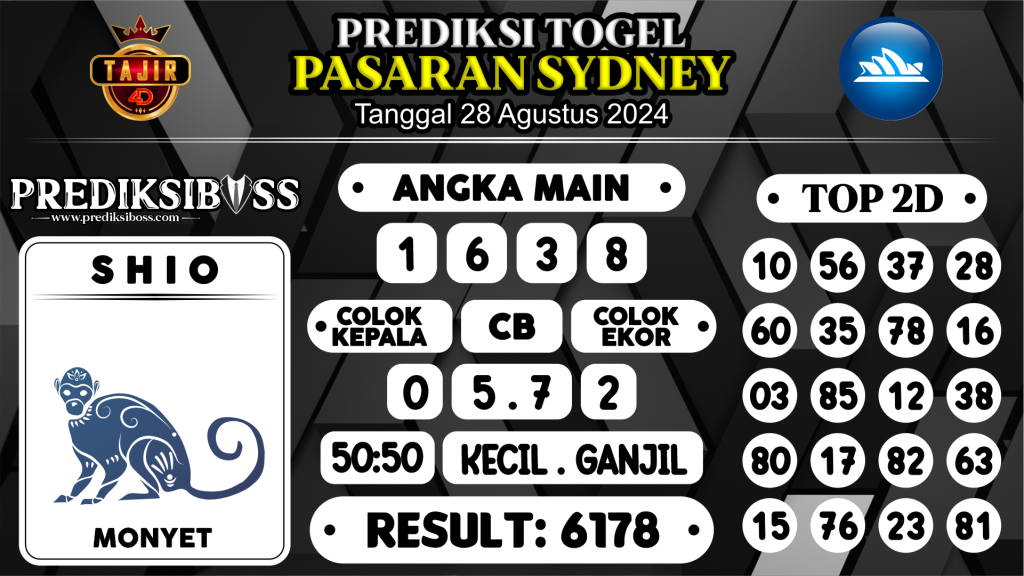 https://prediksibossjauh.com/prediksi-boss-togel-sidney-rabu-28-agustus-2024/