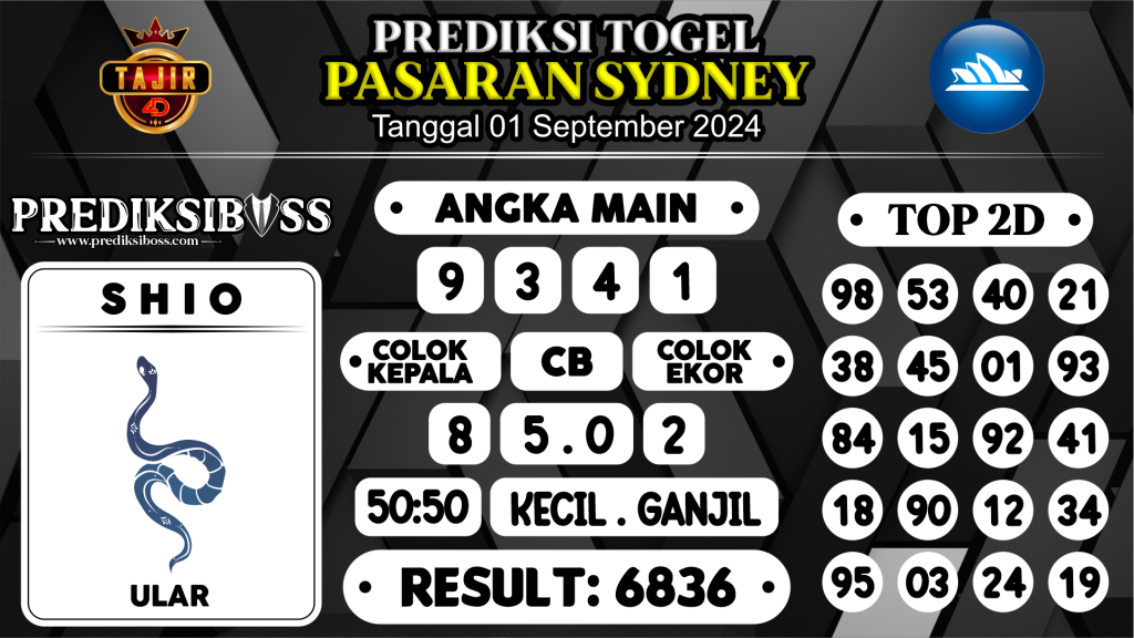 https://prediksibossjauh.com/prediksi-boss-togel-sidney-minggu-01-september-2024/