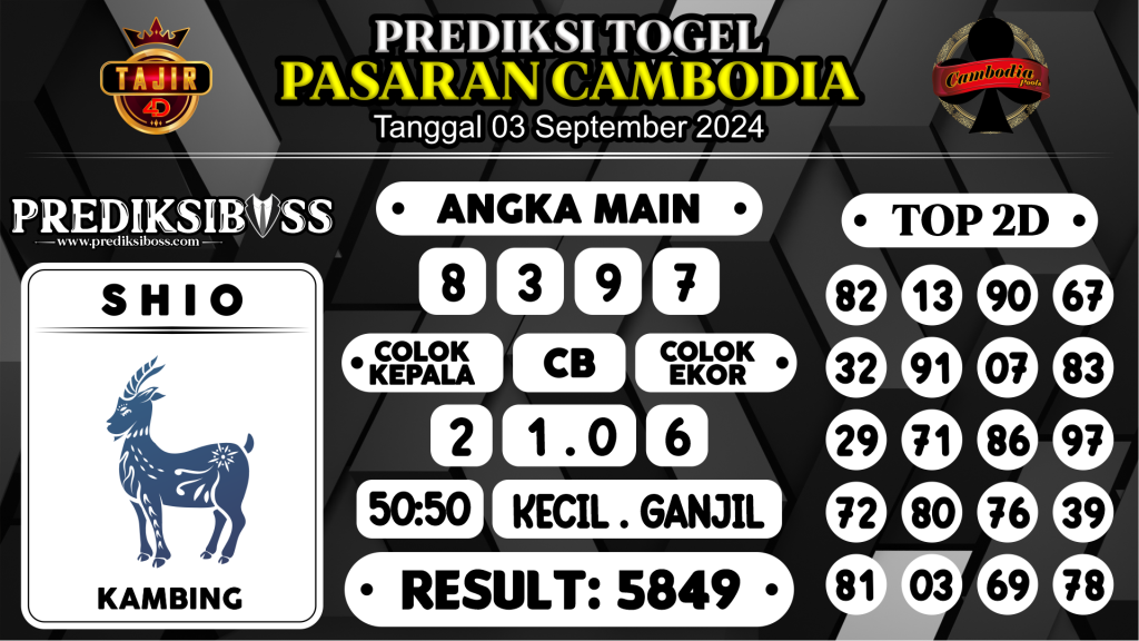 https://prediksibossjauh.com/prediksi-boss-togel-cambodia-selasa-03-september-2024/