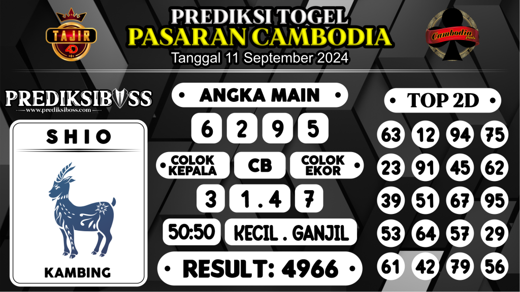 https://prediksibossjauh.com/prediksi-boss-togel-cambodia-rabu-11-september-2024/