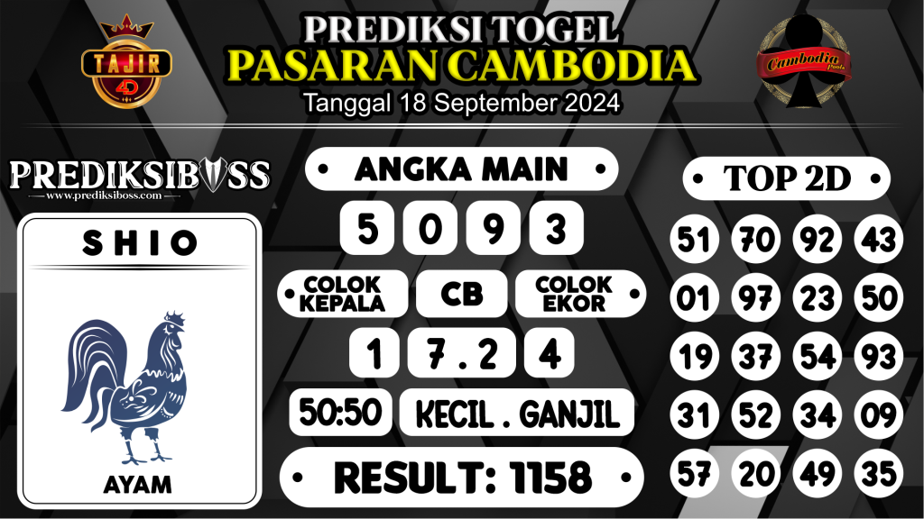 https://prediksibossjauh.com/prediksi-boss-togel-cambodia-rabu-18-september-2024/