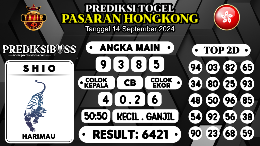 https://prediksibossjauh.com/prediksi-boss-togel-hongkong-sabtu-14-september-2024/