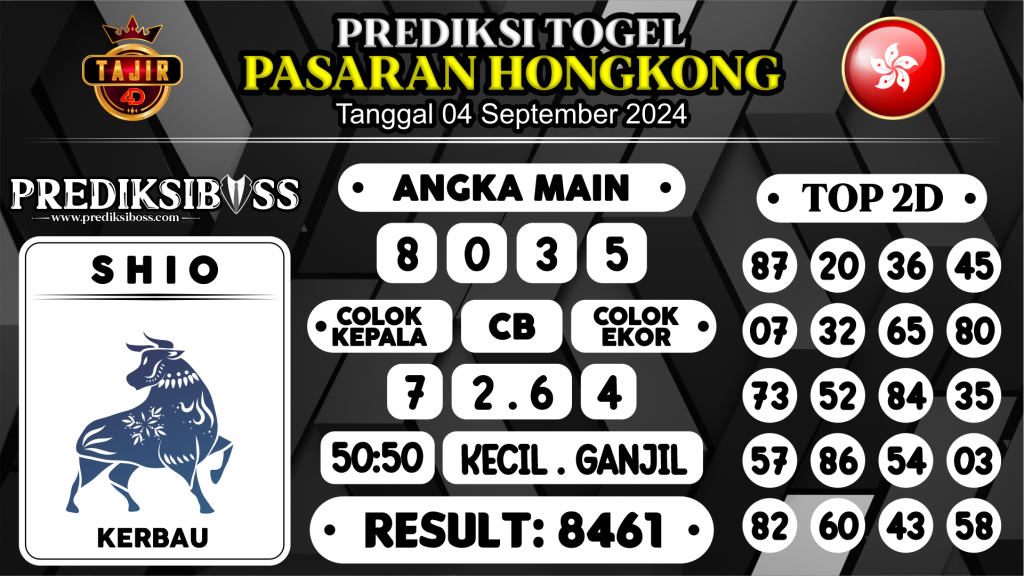 https://prediksibossjauh.com/prediksi-boss-togel-hongkong-rabu-04-september-2024/