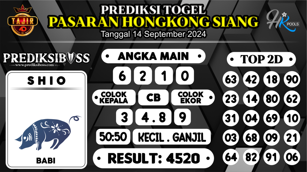 https://prediksibossjauh.com/prediksi-boss-togel-hk-siang-sabtu-14-september-2024/