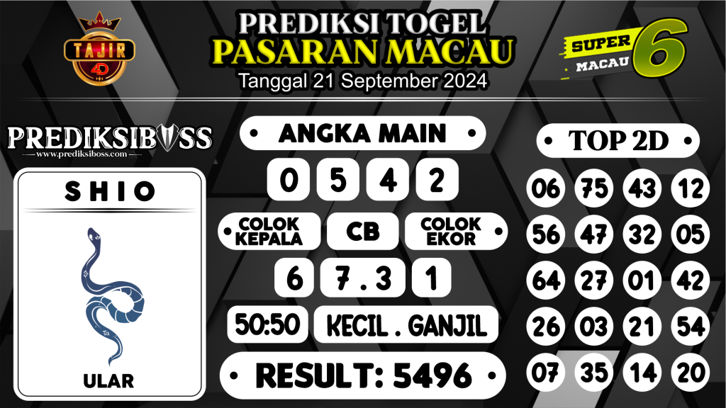 https://prediksibossjauh.com/prediksi-boss-togel-macau-sabtu-21-september-2024/