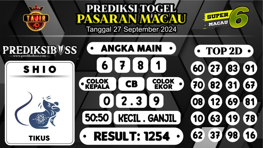 https://prediksibossjauh.com/prediksi-boss-togel-macau-jumat-27-september-2024/