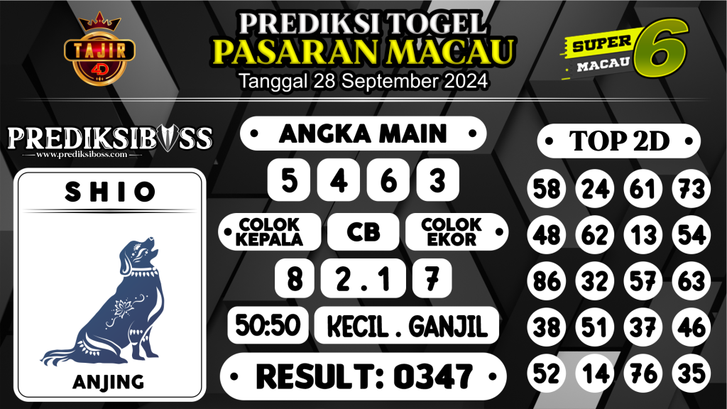 https://prediksibossjauh.com/prediksi-boss-togel-macau-sabtu-28-september-2024/