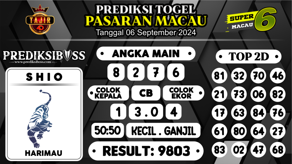 https://prediksibossjauh.com/prediksi-boss-togel-macau-jumat-06-september-2024/