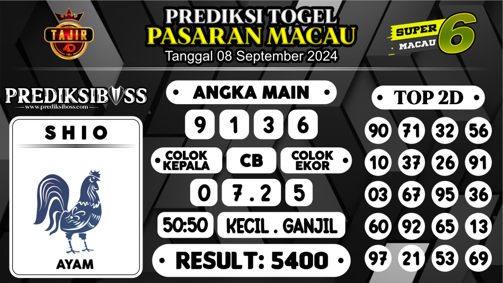 https://prediksibossjauh.com/prediksi-boss-togel-macau-minggu-08-september-2024/