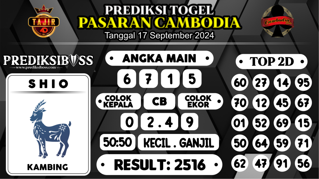 https://prediksibossjauh.com/prediksi-boss-togel-cambodia-selasa-17-september-2024/