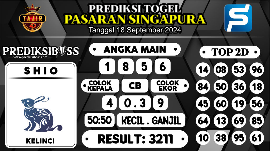 https://prediksibossjauh.com/prediksi-boss-togel-sgp-rabu-18-september-2024/