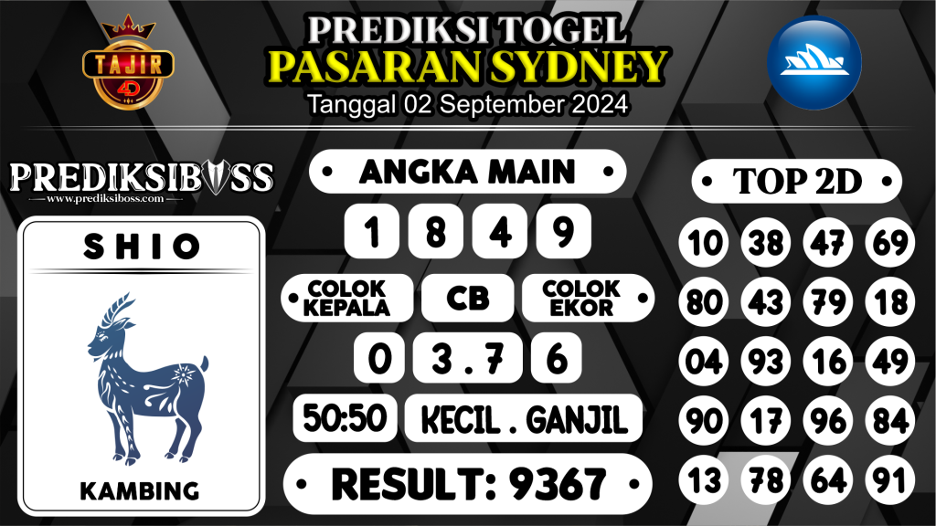 https://prediksibossjauh.com/prediksi-boss-togel-sidney-senin-02-september-2024/